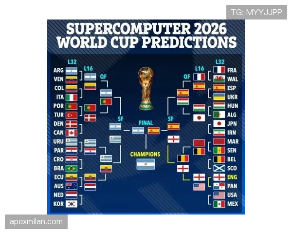 2026世界杯乌拉圭小组赛赛程分析与出线前景预测